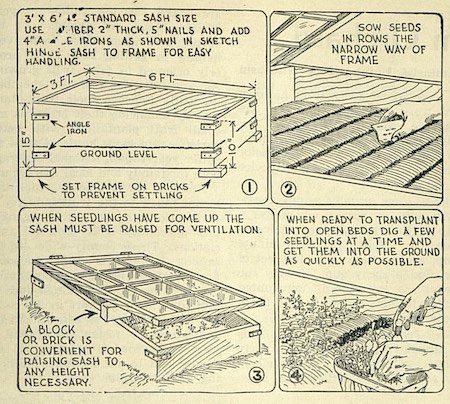vintage cold frame instructions