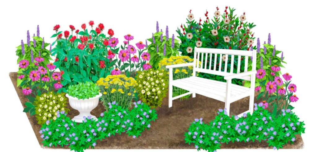 Herbal tea garden plan illustration from Northern Gardener