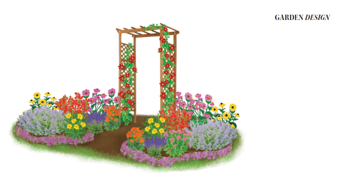 Summer Heat Loving Perennial Garden Design