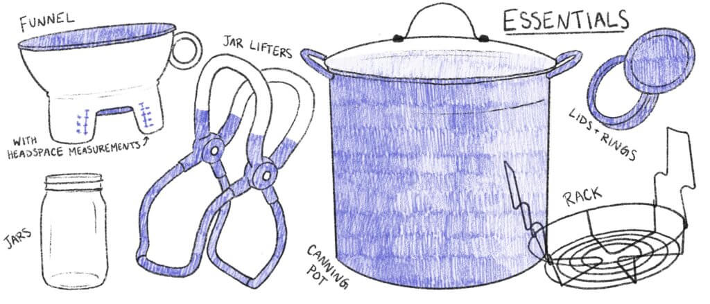 Food preservation essentials: canning pot, lids and ends, rack, jars, jar lifters, funnel
