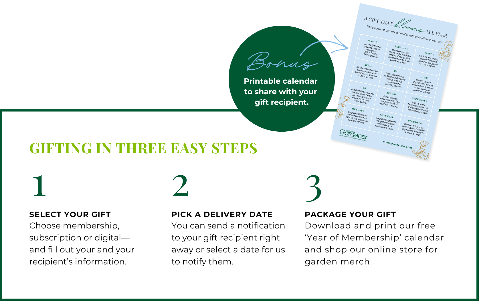 Gifting in 3 easy steps: 1, select your gift. 2, pick a delivery date. 3, package your gift.